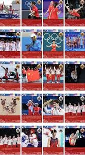 球队攻防效率榜位列前茅